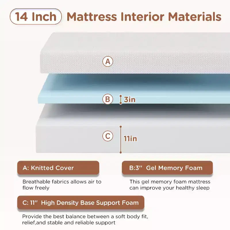 Matelas de 14 pouces en mousse à mémoire de forme gel, fermeté moyenne, pour un sommeil frais et un soulagement de la pression